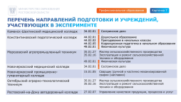 Памятка СПО