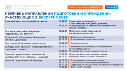 Памятка СПО