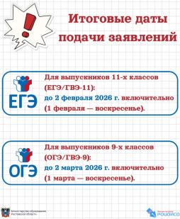 Изменение сроков подачи заявления на участие в ОГЭ в 2026 году